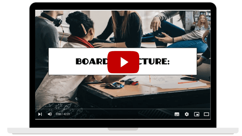 not-for-profit board of directors